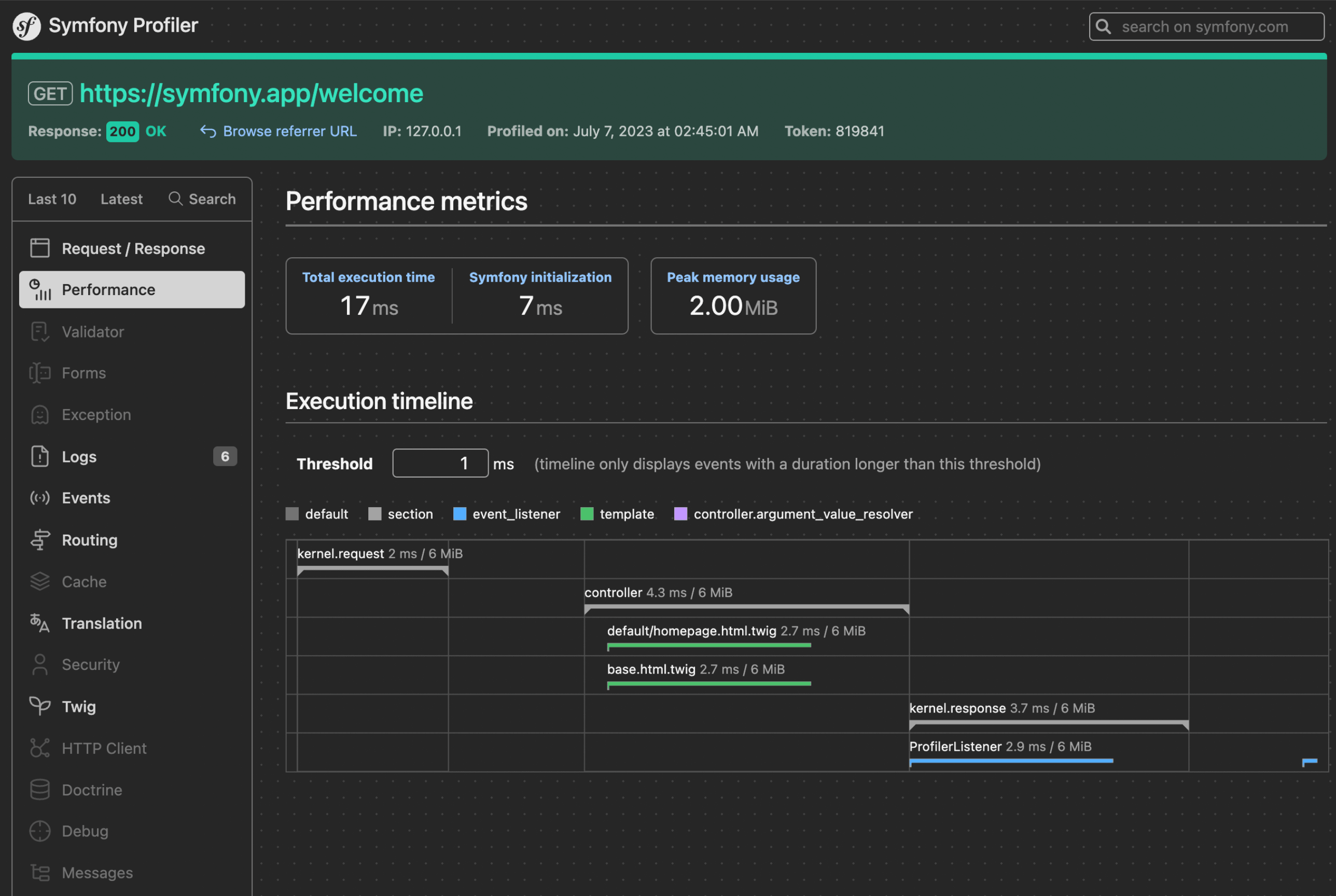 Страница веб-профилировщика Symfony.